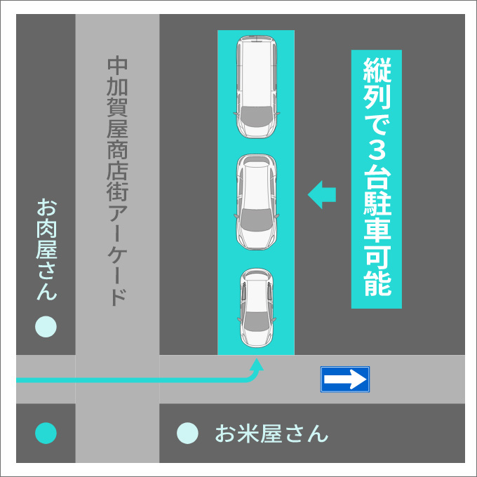 Golph.club Suminoe 駐車場 縦列利用