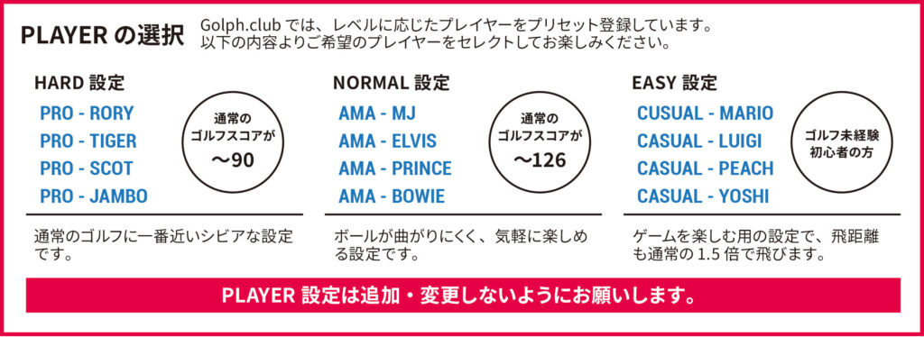 プレイヤー選択（HARD/NORMAL/EASY）