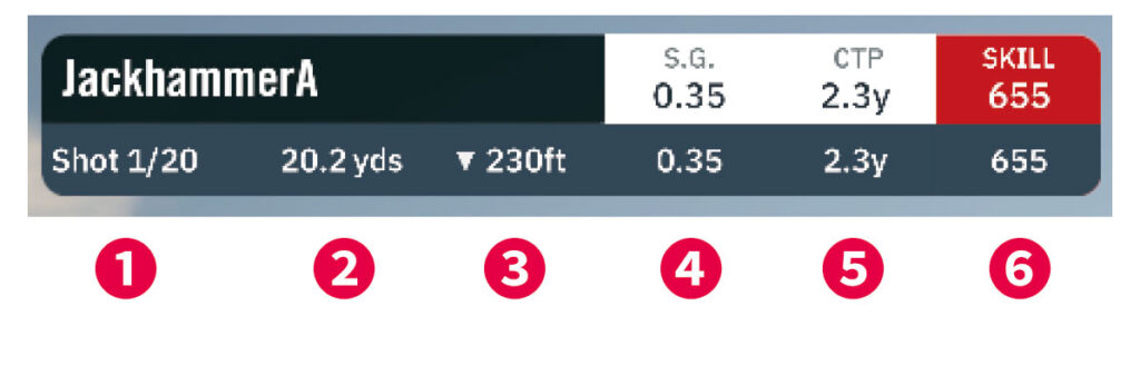 ディスタンスチャレンジ詳細