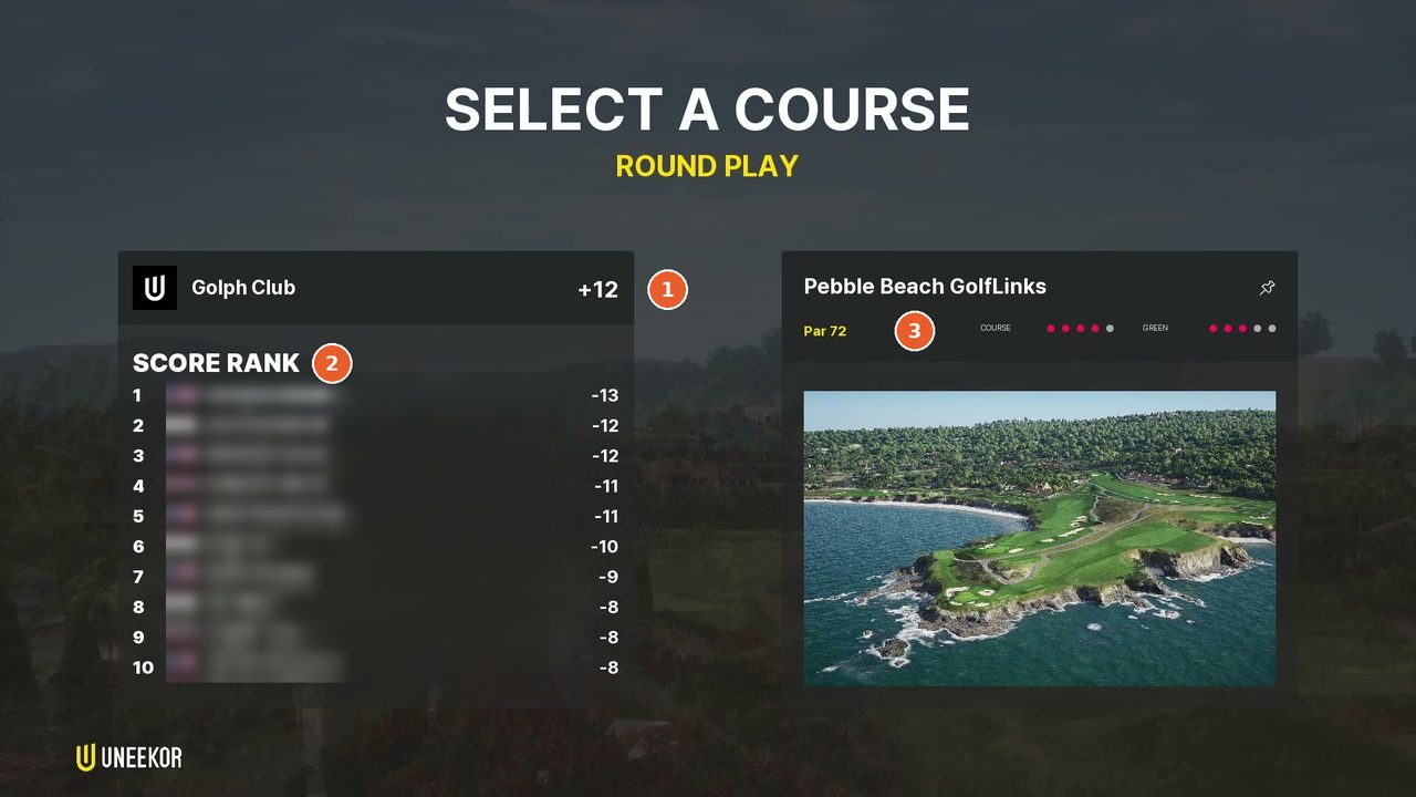 スクリーンの SELECT A COURSE。左に Golph Club の成績と SCORE RANK、右に Pebble Beach GolfLinks・Par 72・難しさの点とコースの写真